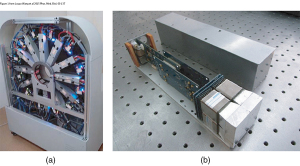 Figure 1. The Trans-PET® BioCaliburn® LH system (a) consists of 12 BDMs (b).