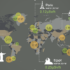 Nuclear radiation detector map