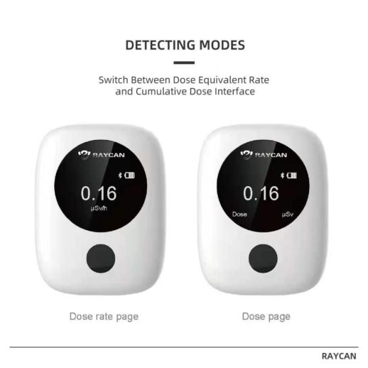 Nuclear radiation detector