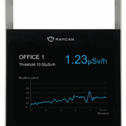 RadWall-Mu | Area Radiation Monitor